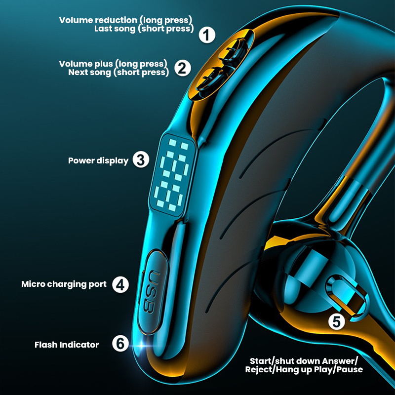 Rocco™ Business Bluetooth Headset