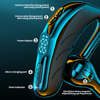 Rocco™ Business Bluetooth Headset