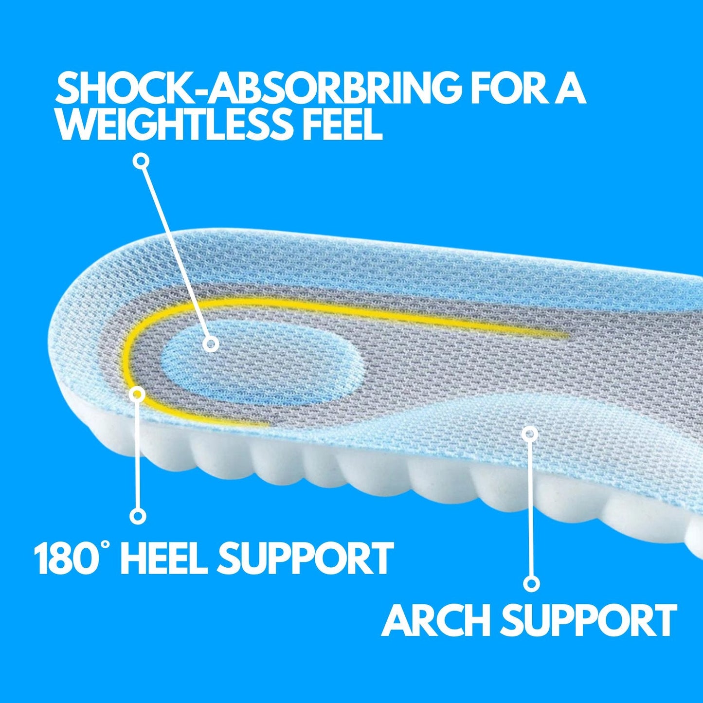 Orthopedic CloudSole™ Insoles – Maximum Comfort and Support